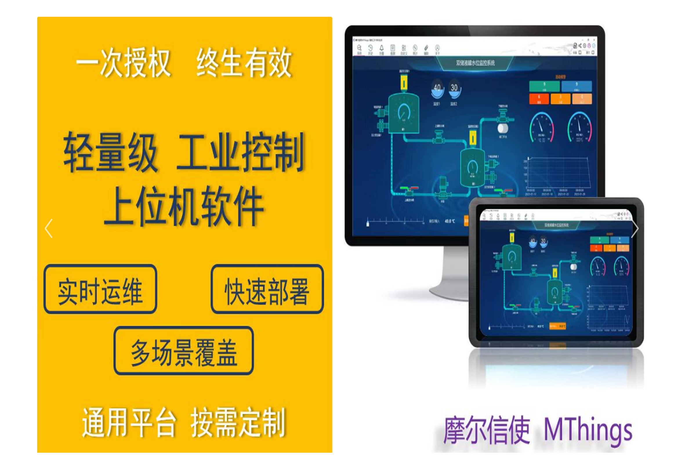 摩尔信使 MThings  全新一代工业控制上位机软件