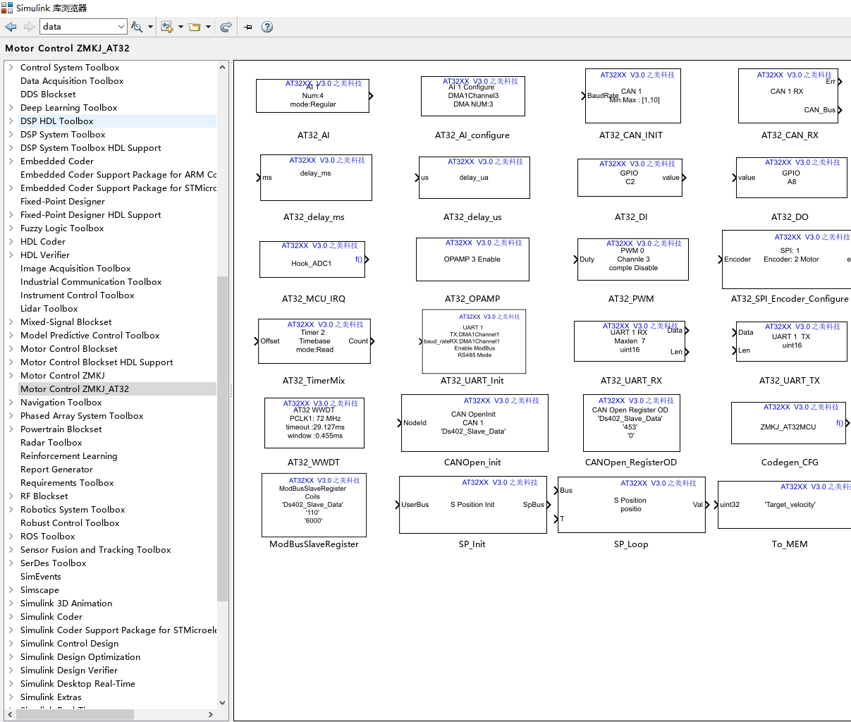 AT32 Simulink 外设库
